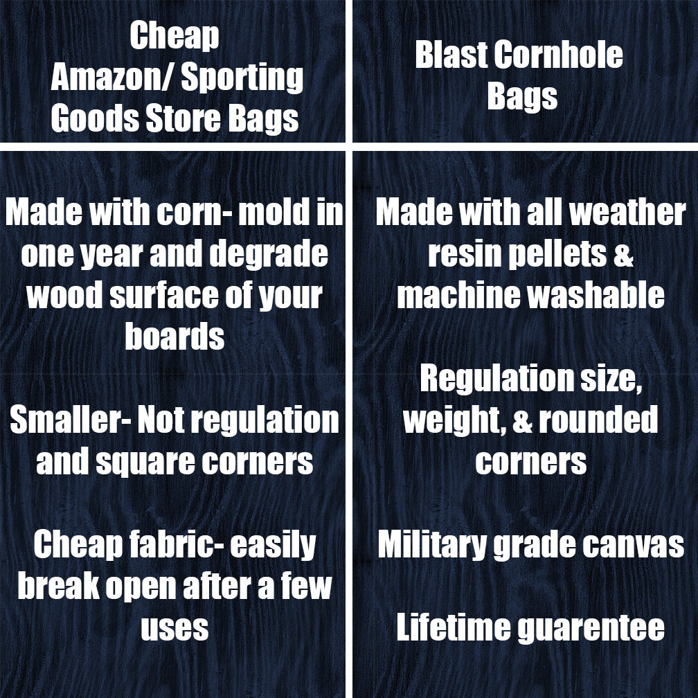 2nd Ammendment Cornhole Boards