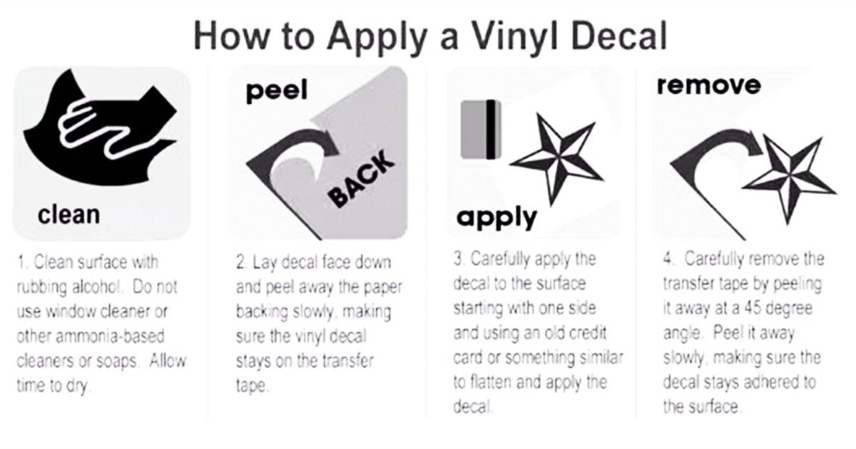 Custom Business Vinyl Decal Large Format Sticker For Truck/Car/Van